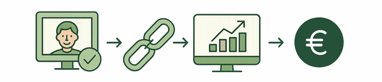 Illustration share earn and rewind cannahouse